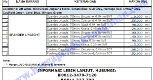 Maybe you would like to learn more about one of these? Tren Gaya 25 Harga Seng Spandek Di Medan