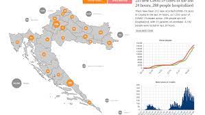 Durch die neue deutsche einreiseverordnung sind viele fernreisen nun ganz ohne. Corona In Kroatien Aktuell Rki Streicht Zwei Regionen In Kroatien Von Liste Der Risikogebiet Das Mussen Urlauber Zur Reisewarnung Wissen Sudwest Presse Online