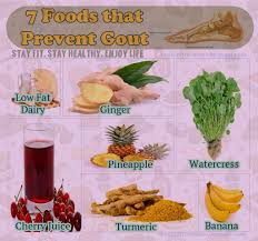 Pin By Jhoanna Lopez On Healthy Recipes Gout Diet Gout Remedies Gout