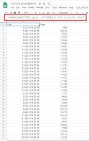 Google Finance Api And 9 Alternatives Algotrading101 Blog