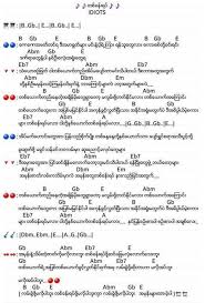 Idiots Á€› Á€ Á€ Á€žá€… Á€€ Á€€ Album Á€‘ Á€€ Myanmar English Songs Lyrics Guitar Chords Xin Facebook Myanmar mp3 ေတြကုိ ၾကိဳက္ရင္ ေဒါင္းလုိ႕ရပါတယ္ friတုိ႕. songs lyrics guitar chords xin
