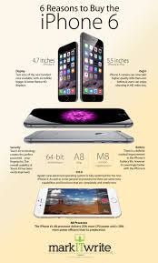 The New Apple Iphone 6 Iphone Apple Iphonesix New Buy Hd Specifications Infographics Info Infographics Markitwrite Technology Phone Smartphone Gr