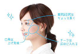 見られているのは断然 横顔 横顔美人メイクの作り方 美容 アイメイク パーソナルカラー メイク
