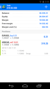 Download from any broker that uses the metatrader platform (mt4, mt5), free of charge in demo or real. Amazon Com Metatrader 5 Appstore For Android