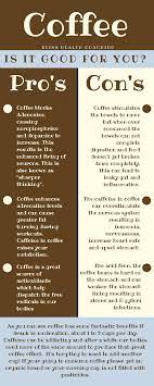America Runs On Coffee Find Out How It Is Effecting Your Body Coffeebenefits Coffee Facts Coffee Benefits Coffee Beans