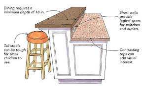 Two tier kitchen island ideas 22 751 2 tier island home design. Considerations For Kitchen Islands Fine Homebuilding