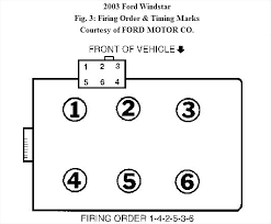 I have the 40th anni. Fc 3012 3 8 Liter Ford Engine Diagram Download Diagram