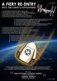 09 Transfer Of Thermal Energy Evan S Space Thermal Energy Energy Work Properties Of Matter
