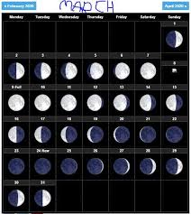 Full Moon Calendar For March 2020 In 2020 Moon Phase Calendar Calendar March New Moon Calendar