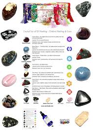 Crystal Stone Set Of 12 Healing Crystals