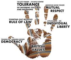 British Values Ormiston Victory Academy