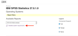 Spssinc Hector Extension Fails On Spss Statistics