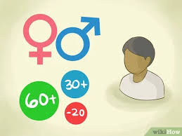 Die Gfr Rate Erhohen Mit Bildern Wikihow