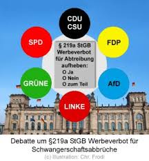 Neues Zum Thema Schwangerschaftsabbruch Abtreibung Arzte Fur Das Leben E V