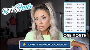 90% of subscribers are from europe and the usa. How To Make Money On Onlyfans Tips And Tricks Youtube