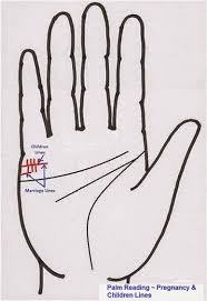 Numerology Tap Into The 4 000 Year Old Science Of Numerological Analysis With A Free Numerology Video Re Palm Reading Palmistry Palm Reading Children Lines