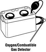 Confined Space Introduction Osh Answers