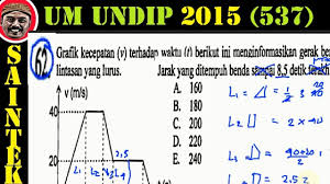 We did not find results for: Um Undip 2015 Kode537 Matematika Dasar Pembahasan No 16 Pertidaksamaan Trgonometri By Insight Chamber