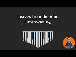 E a d g b e. Avatar The Last Airbender Leaves From The Vine Little Soldier Boy Kalimba Tabs Letter Number Notes Tutorial Kalimbatabs Net
