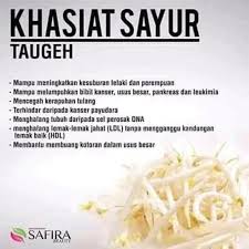 Biaya untuk membeli bahan makanan yang sehat itu tidaklah mahal. Pin Oleh Jane Paterson Di Information Obat Alami Sayuran Resep Diet Sehat