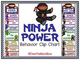 Ninja Power Themed Behavior Clip Chart