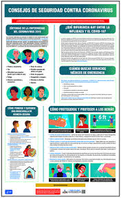 Posters in hindi can be displayed on shopfloor for workers. Coronavirus Safety Awareness Poster Safety Awareness Poster For Workplace