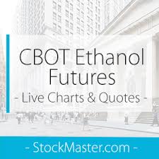 Cbot Ethanol Futures Advanced Chart Live Stock Master
