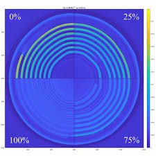 DESY News: New video spotlights pioneers in structural imaging - Deutsches  Elektronen-Synchrotron DESY