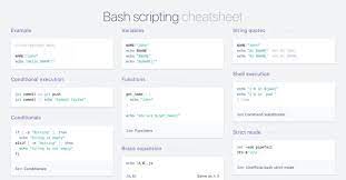 Bash Scripting Cheatsheet Getting Started Example Usr Bin Env Bash Name John Echo Hello Name Variables Name John Ech Script Error Message How To Get