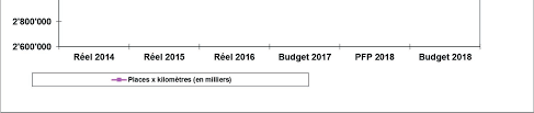 J'ai pris bonne note de joindre l'intégralité du règlement ttc à ma. Https Ge Ch Grandconseil Data Texte Rd01219a Pdf