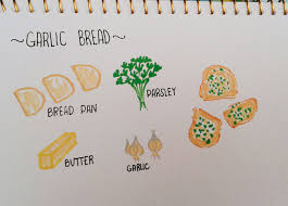 Garlic Bread Sketch Garlic Bread Pan Bread Bread
