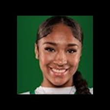 Albuquerque Girls Basketball Roster (2024-25)