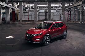 View detailed specs, features and options for the 2019 nissan rogue sport awd sv at u.s. 2020 Nissan Rogue Sport Review Ratings Specs Prices And Photos The Car Connection