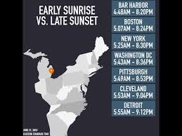 Sunrise and sunset time, day length in detroit, michigan, usa. Sunrise And Sunset Time Differences In Eastern Times Zone Cities Youtube