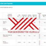 Maybe you would like to learn more about one of these? Aof Acikogretim Bolumleri 2 Yillik Kontenjanlari Taban Puanlari Acik Lise Aol Test Acik Lise Aciklise Acik Lise Ders Secimi Acik Lise Ders Kitaplari Acik Lise Ders Notlari Www Aol Meb Gov Tr Acik