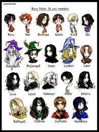 Download 328 cartoon harry potter stock illustrations, vectors & clipart for free or amazingly low rates! Harry Potter Animated Google Images On We Heart It