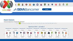 Resultados Tabla General Top Scores De La Jornada 3 Liga Mx Apertura 2016 Soccer Scores Football Results Scores
