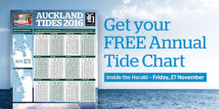 2015 2016 Tide Chart Free Inside The Herald Friday 27