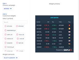 introducing free simplefx live quotes and charts widgets