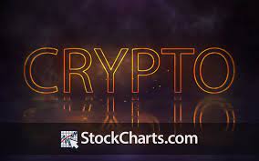 Based on our experience, crypto.com provides a very delightful experience to its customer when it comes to assisting them. Crypto Data Is Here 24 7 Real Time Coverage And Advanced Charting For Bitcoin Ethereum Litecoin And Many More Chartwatchers Stockcharts Com