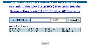 Manabadi ts telangana ssc results 2021 live updates: Ou Degree Results 2021 Manabadi Osmania University Ug Degree Result Osmania Ac In