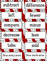 Pin On Homeschooling