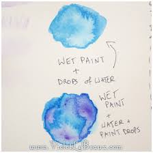 Basic Watercolour Techniques Let S