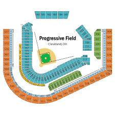 progressive field seating chart views reviews cleveland