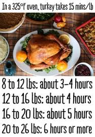 It only coasts me about $5 to make 4 gallons and that is mostly the cost of the veggies. Carrie Shack Scottyspub Profile Pinterest