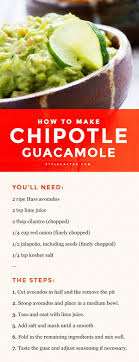 Chipotle Revealed Its Exact Guacamole Recipe People Recipes Guacamole Recipe Food