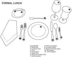 Comfortable design for holiday recreation tourism travel and vacation concept. Guidelines For All Table Settings Formal Lunch Lunch Table Settings Table Setting Etiquette Dining Etiquette