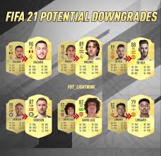 No wonder, then, that premier league footballers are extremely desirable for the majority of the fut 21 players. Facebook