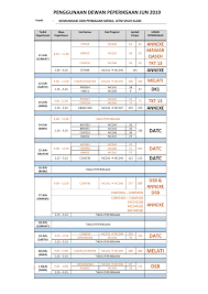 As per the latest official notice, the cbt 2 exam for rrb je 2019 will. Jadual Peperiksaan Jun 2019 Fkpm