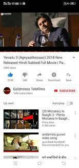 à¦Ÿ à¦‡à¦Ÿ à¦° Yevadu3 à¦¹ à¦¯ à¦¶à¦Ÿ à¦¯ à¦— Yevadu 3, prince in exile director: